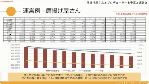 ꡼ No.023 | CEDECKYUSHUȤμĹȥ륲Υץǥ塼ˤ϶¿ץǥ塼ζ̳ͤʤɤҲ𤵤줿åݡ
