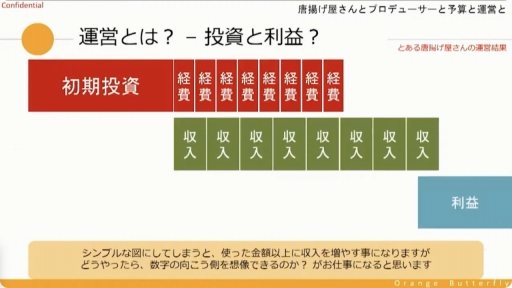 ꡼ No.024 | CEDECKYUSHUȤμĹȥ륲Υץǥ塼ˤ϶¿ץǥ塼ζ̳ͤʤɤҲ𤵤줿åݡ