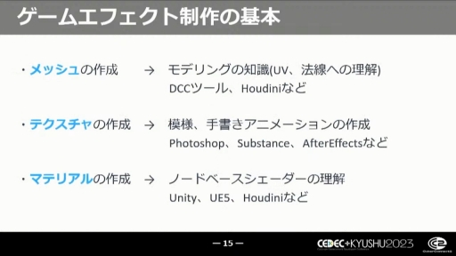 ꡼ No.004 | CEDEC+KYUSHUϰճΤʤʡ˥ӥ奢륨եȤVFXƥȤΤŻCC2ήӥ奢륨եȥƥֺ¡׹ֱݡ