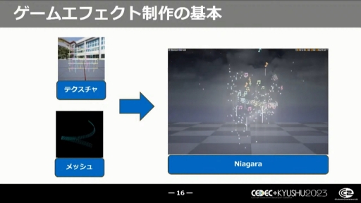 ꡼ No.005 | CEDEC+KYUSHUϰճΤʤʡ˥ӥ奢륨եȤVFXƥȤΤŻCC2ήӥ奢륨եȥƥֺ¡׹ֱݡ