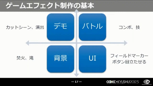 ꡼ No.006 | CEDEC+KYUSHUϰճΤʤʡ˥ӥ奢륨եȤVFXƥȤΤŻCC2ήӥ奢륨եȥƥֺ¡׹ֱݡ
