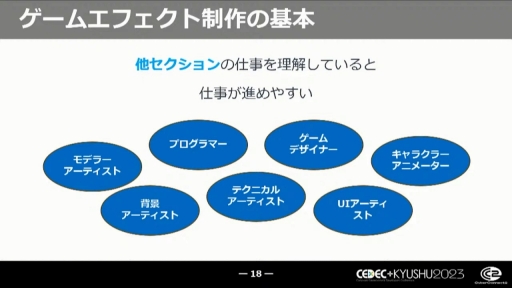 ꡼ No.007 | CEDEC+KYUSHUϰճΤʤʡ˥ӥ奢륨եȤVFXƥȤΤŻCC2ήӥ奢륨եȥƥֺ¡׹ֱݡ