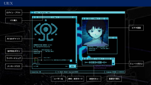 画像ギャラリー No.009のサムネイル画像 / ゲームにAIを活用するパイオニア 森川幸人氏ら,AIのスペシャリスト5名が語る「生成AI活用の今」