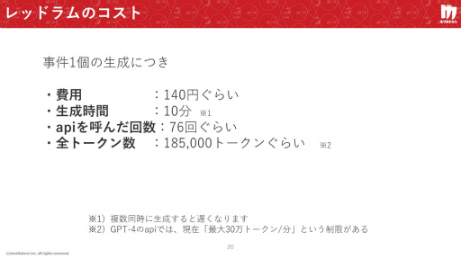 画像ギャラリー No.015のサムネイル画像 / ゲームにAIを活用するパイオニア 森川幸人氏ら,AIのスペシャリスト5名が語る「生成AI活用の今」