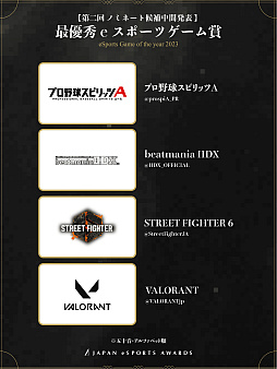 画像ギャラリー No.011のサムネイル画像 / eスポーツ界における功績と貢献をたたえる「日本eスポーツアワード」,ファン投票第2回中間結果を公開