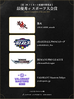 画像ギャラリー No.014のサムネイル画像 / eスポーツ界における功績と貢献をたたえる「日本eスポーツアワード」,ファン投票第2回中間結果を公開