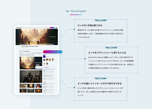 ���������꡼ No.001�Υ���ͥ������ / ������ǥ٥��åѤȥѥ֥�å����Ҥ��ԥå��ץ�åȥե������Game Pitch Base�צ��Ǥ��󶡤򳫻ϡ����٤Ƥε�ǽ��̵�������Ѳ�ǽ