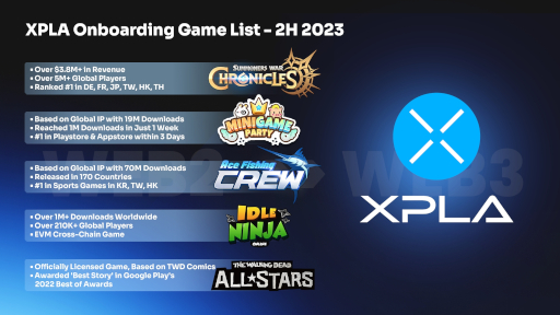 ꡼ No.047 | ֥å󥲡ȳ꡼ɤ34̾ȡ2023ǯ˶̣椫줿˥塼䡤ȳˤʤ6ĤμƤä