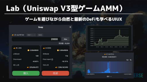 ꡼ No.067 | ֥å󥲡ȳ꡼ɤ34̾ȡ2023ǯ˶̣椫줿˥塼䡤ȳˤʤ6ĤμƤä