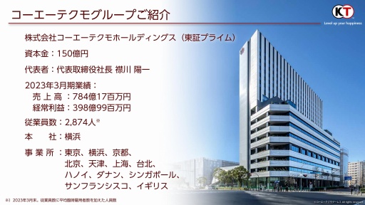 ꡼ No.001 | ƥĻȤФٱθ褢٤ѤϺ롣AMDݥ2023ͤݡ