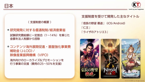 ꡼ No.003 | ƥĻȤФٱθ褢٤ѤϺ롣AMDݥ2023ͤݡ