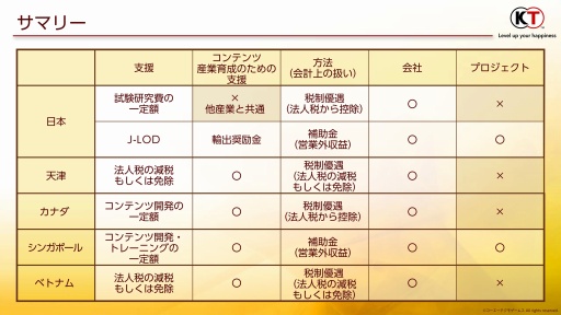 ꡼ No.004 | ƥĻȤФٱθ褢٤ѤϺ롣AMDݥ2023ͤݡ