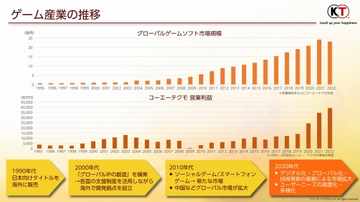꡼ No.005 | ƥĻȤФٱθ褢٤ѤϺ롣AMDݥ2023ͤݡ