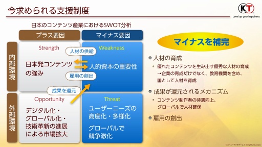 ꡼ No.007 | ƥĻȤФٱθ褢٤ѤϺ롣AMDݥ2023ͤݡ