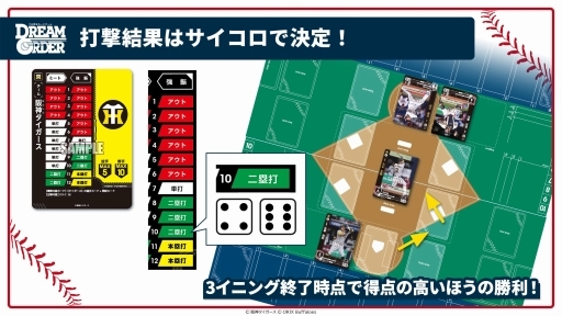 ꡼ No.006 | ֥֥ɿȯɽ2024׳šTCG֥ץ奫ɥ DREAM ORDERפ濴ˡϢκǿޤȤƾҲ