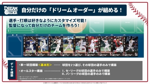 ꡼ No.012 | ֥֥ɿȯɽ2024׳šTCG֥ץ奫ɥ DREAM ORDERפ濴ˡϢκǿޤȤƾҲ