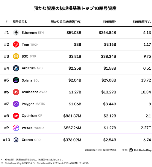 ꡼ No.003 | ڹΥ֥å󥲡ȥ᥿СζȳˤĤơ2023ǯ򿶤֤롣ԼԤ빽ޤϡڹǤǡ¤ʷ