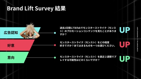 ���������꡼ No.004�Υ���ͥ������ / ��󥹥�10��ǯ�ޡ����ƥ��󥰤ˤ�����TikTok�����Ȥϡ�����MIXI���Ļ����TikTok for Business��߷�Ļ�ؤΥ��󥿥ӥ塼��Ҳ��PR��