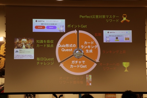 ꡼ No.013Υͥ / ҳ˴ؤμؤ٤NFTɥDisaster QuestפĩëWeb3ؤ1ǯǰꥢٶ񥤥٥Ȥݡ