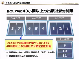 ꡼ No.008 | ॷ祦2024׳ȯɽݡȡĥåۤŸڡˤǹ⵬ϤȤʤäĶTGSܻؤ