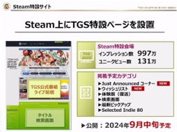 ꡼ No.010 | ॷ祦2024׳ȯɽݡȡĥåۤŸڡˤǹ⵬ϤȤʤäĶTGSܻؤ