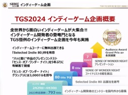 ꡼ No.018 | ॷ祦2024׳ȯɽݡȡĥåۤŸڡˤǹ⵬ϤȤʤäĶTGSܻؤ