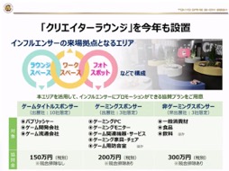 ꡼ No.020 | ॷ祦2024׳ȯɽݡȡĥåۤŸڡˤǹ⵬ϤȤʤäĶTGSܻؤ