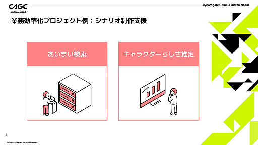 ꡼ No.002 | AIȯԤζϤʥݡˡСȤAIѥץȤҲ𤵤줿ֱݡ