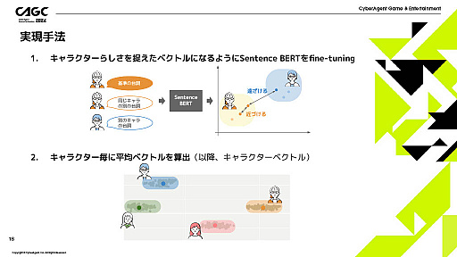 ꡼ No.006 | AIȯԤζϤʥݡˡСȤAIѥץȤҲ𤵤줿ֱݡ