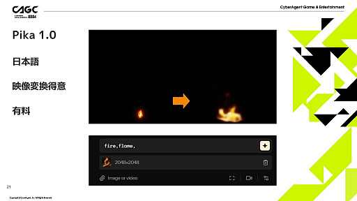 ���������꡼ No.016�Υ���ͥ������ / AI�򥲡���Υ��ե���������˳��Ѥ��븦����㤬�Ҳ𤵤줿�����ץ�ܥåȤΥ��ե����ȥ����ƥ����Ȥˤ�륻�å������ݡ���