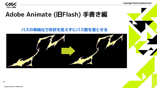 画像ギャラリー No.023のサムネイル画像 / AIをゲームのエフェクト制作に活用する研究事例が紹介された,アプリボットのエフェクトアーティストによるセッションをレポート