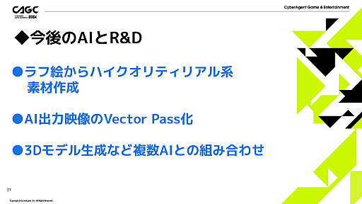 ���������꡼ No.024�Υ���ͥ������ / AI�򥲡���Υ��ե���������˳��Ѥ��븦����㤬�Ҳ𤵤줿�����ץ�ܥåȤΥ��ե����ȥ����ƥ����Ȥˤ�륻�å������ݡ���
