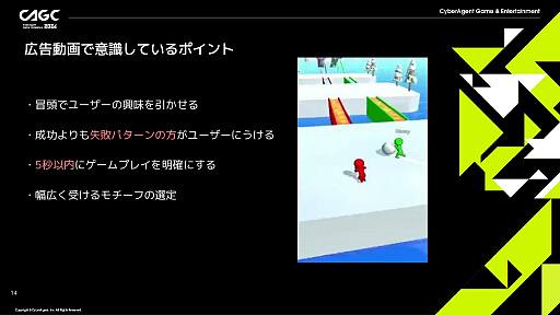 画像ギャラリー No.006のサムネイル画像 / 1週間で1タイトルを完成させるスピードと,徹底したプレイヤーデータ分析。ハイパーカジュアルゲームの開発手法とは