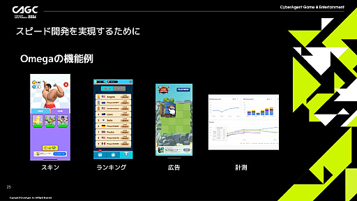 画像ギャラリー No.009のサムネイル画像 / 1週間で1タイトルを完成させるスピードと,徹底したプレイヤーデータ分析。ハイパーカジュアルゲームの開発手法とは