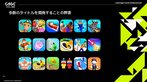 画像ギャラリー No.010のサムネイル画像 / 1週間で1タイトルを完成させるスピードと,徹底したプレイヤーデータ分析。ハイパーカジュアルゲームの開発手法とは