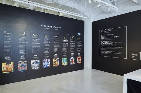 ���������꡼ No.016�Υ���ͥ������ / �ֿ��������ڤʤ��Ȥ򥲡��फ��ؤ�Ÿ��������ݤ����������곫�š�ï�⤬�θ�����8�ĤΥơ��ޤΥ��ꥸ�ʥ륲�����Ÿ��