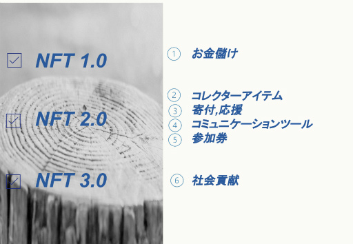 ���������꡼ No.006�Υ���ͥ������ / �����ߥե����������/���÷��Ҳ�׸�����ƥ�ġ�PicTr���e�סʥԥ��ȥ�ˤΥ��󥻥ץȤ�����������5�Ҥˤ�붦Ʊȯɽ���ݡ���