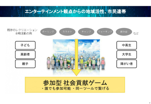 ���������꡼ No.010�Υ���ͥ������ / �����ߥե����������/���÷��Ҳ�׸�����ƥ�ġ�PicTr���e�סʥԥ��ȥ�ˤΥ��󥻥ץȤ�����������5�Ҥˤ�붦Ʊȯɽ���ݡ���