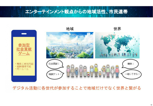 ���������꡼ No.012�Υ���ͥ������ / �����ߥե����������/���÷��Ҳ�׸�����ƥ�ġ�PicTr���e�סʥԥ��ȥ�ˤΥ��󥻥ץȤ�����������5�Ҥˤ�붦Ʊȯɽ���ݡ���