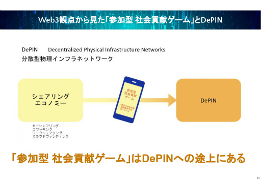 ���������꡼ No.015�Υ���ͥ������ / �����ߥե����������/���÷��Ҳ�׸�����ƥ�ġ�PicTr���e�סʥԥ��ȥ�ˤΥ��󥻥ץȤ�����������5�Ҥˤ�붦Ʊȯɽ���ݡ���