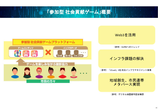 ���������꡼ No.016�Υ���ͥ������ / �����ߥե����������/���÷��Ҳ�׸�����ƥ�ġ�PicTr���e�סʥԥ��ȥ�ˤΥ��󥻥ץȤ�����������5�Ҥˤ�붦Ʊȯɽ���ݡ���