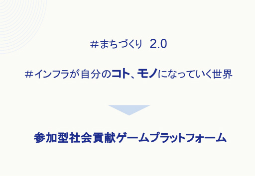 ���������꡼ No.017�Υ���ͥ������ / �����ߥե����������/���÷��Ҳ�׸�����ƥ�ġ�PicTr���e�סʥԥ��ȥ�ˤΥ��󥻥ץȤ�����������5�Ҥˤ�붦Ʊȯɽ���ݡ���