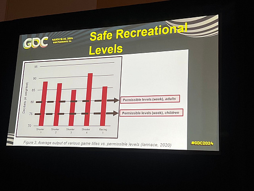 ꡼ No.006Υͥ / GDC 2024ϤޤΤ뤳Ȥä礦Ȥ顣๥ϤäؤǤӥǥˤİФη򹯤