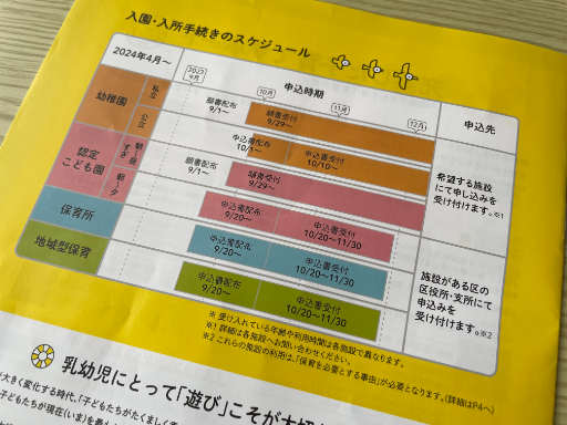 ꡼ No.006 | Υߥ󥰻ҰϢ1Υơޤݰ³ȡݳסݳ֥פȤϡ