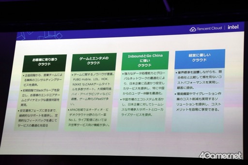 画像ギャラリー No.005のサムネイル画像 / 日本における「Tencent Cloud」は,3年連続の急成長を目指す。AI活用のためのネットワーク最適化などにも言及がなされた「TENCENT CLOUD DAY JAPAN 2024」をレポート