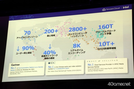 画像ギャラリー No.006のサムネイル画像 / 日本における「Tencent Cloud」は,3年連続の急成長を目指す。AI活用のためのネットワーク最適化などにも言及がなされた「TENCENT CLOUD DAY JAPAN 2024」をレポート