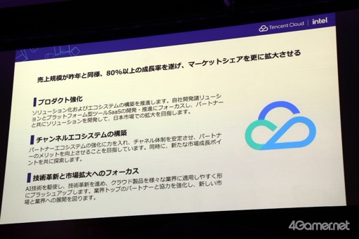 画像ギャラリー No.010のサムネイル画像 / 日本における「Tencent Cloud」は,3年連続の急成長を目指す。AI活用のためのネットワーク最適化などにも言及がなされた「TENCENT CLOUD DAY JAPAN 2024」をレポート