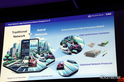 画像ギャラリー No.012のサムネイル画像 / 日本における「Tencent Cloud」は,3年連続の急成長を目指す。AI活用のためのネットワーク最適化などにも言及がなされた「TENCENT CLOUD DAY JAPAN 2024」をレポート