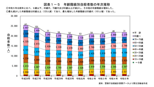 ꡼ No.009 | Υ󥿥ӥ塼Ť餵Ҥɤ⤿˵Web֤֡ƤޤФΤǤ׳ȯԤʹɻߺȤƤΥ