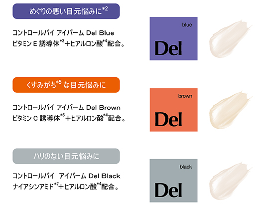 画像ギャラリー No.010のサムネイル画像 / ショートカットキーに着想を得た新コスメブランド「Ctrlx(コントロールバイ)」が登場。素早く操作を行うように,目元をサッと整える